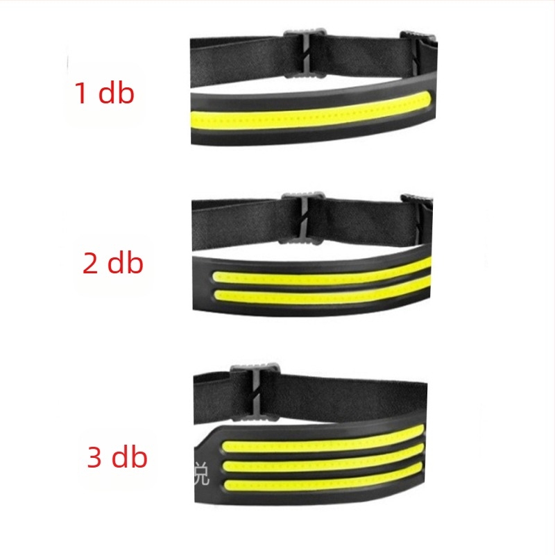 Silikon COB fejlámpa USB töltéssel, vízálló, 10W, 500–1200 mAh akkumulátor, kültéri futáshoz