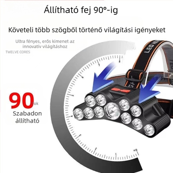 LED fejfényszóró USB-töltéses, 200 m hatótáv, vízálló, 113 g