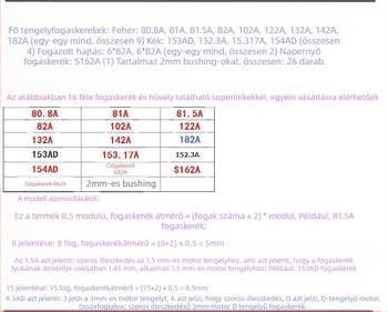 Khakis boutique spindle gear set with worm gear, D shaft and shaft sleeve