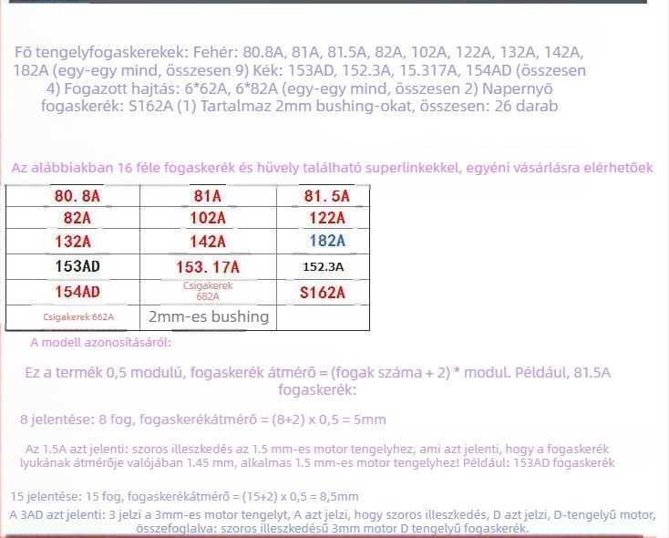 Khakis boutique spindle gear set with worm gear, D shaft and shaft sleeve