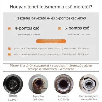 Univerzális menetkiszedő eszköz háztartási csapokhoz, 1/2" és 3/4" menethez, illeszkedő csőillesztésekhez és szögletes szelepekhez