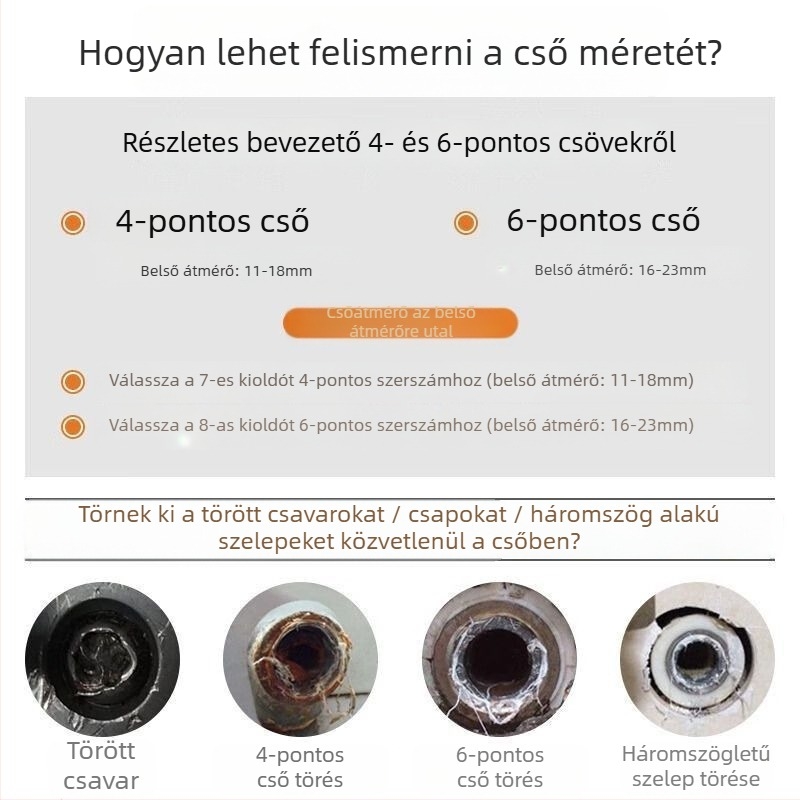 Univerzális menetkiszedő eszköz háztartási csapokhoz, 1/2" és 3/4" menethez, illeszkedő csőillesztésekhez és szögletes szelepekhez