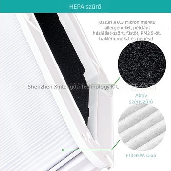 Összecsukható szűrő a Blueair Blue Pure 211+ légszívóhoz — levegőtisztító szűrőelem, modell Blue Pure211, otthoni használatra, terület több mint 150 m²