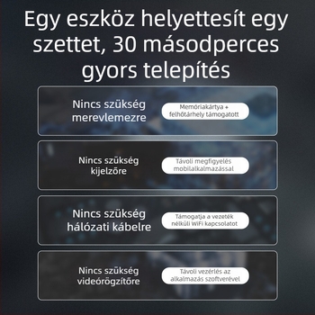 Vezeték nélküli belső LED-lámpa típusú megfigyelő kamera, 1080p, 3.6 mm objektív, IR éjjellátó 5–30 m