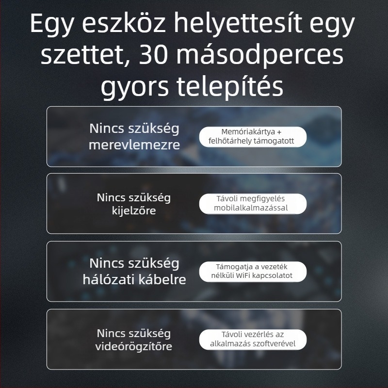 Vezeték nélküli belső LED-lámpa típusú megfigyelő kamera, 1080p, 3.6 mm objektív, IR éjjellátó 5–30 m