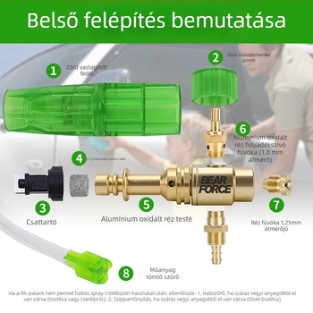Magasnyomású autómosó habspray pisztoly alumínium fej és markolattal – 276 bar / 4000 psi, permetezési távolság 2, alkalmas autómosókhoz