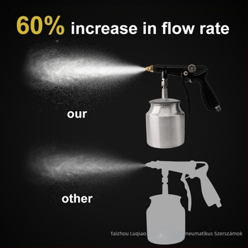Yuxin DO-15 szívópisztoly – pneumatikus fémfelület festéséhez, DO-15 sorozat