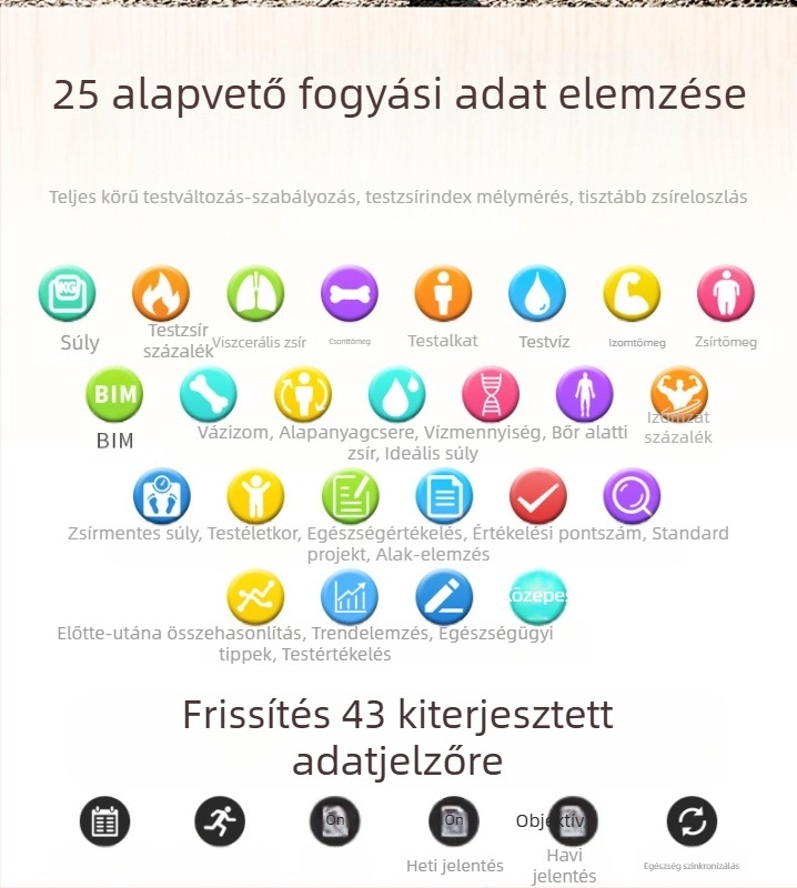 KAISO intelligens testzsírszámláló Bluetooth-kapcsolattal és alkalmazással, újratölthető elektronikus mérleg otthoni használatra, méri a testsúlyt, a testzsírt, a kalóriákat és a nedvességet, max. 180 kg