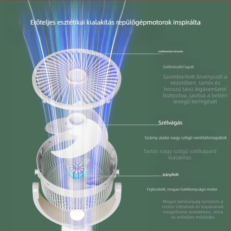 USB-töltésű levegőkeringető ventilátor, csendes távirányítással működő oszcilláló ventilátor, 2-8 órás időzítővel