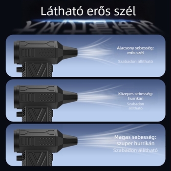 Kézi turbó ventilátor brushless motorral, kettős fújás és szívás, USB-táplálás, beépített 4000–6000 mAh akkumulátor, ABS ház