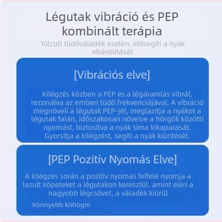 Légzés tréner - B-típusú köpet eltávolító segéd, könnyű, újrahasználható, magas hőmérsékletnek ellenálló, makromolekuláris anyag
