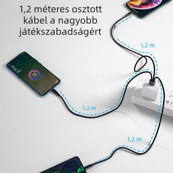 USB-C háromkimenetű gyorstöltő kábel, szövött kivitelben, 66W 5A, hossz: 1-2 m, csatlakozók: Lightning, Micro USB, USB-C
