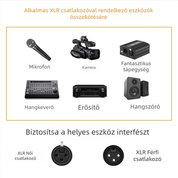 GM XLR audió vonal kábel, réz vezető, csupasz rézmag, ROHS