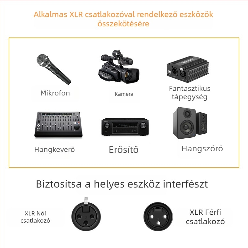 GM XLR audió vonal kábel, réz vezető, csupasz rézmag, ROHS