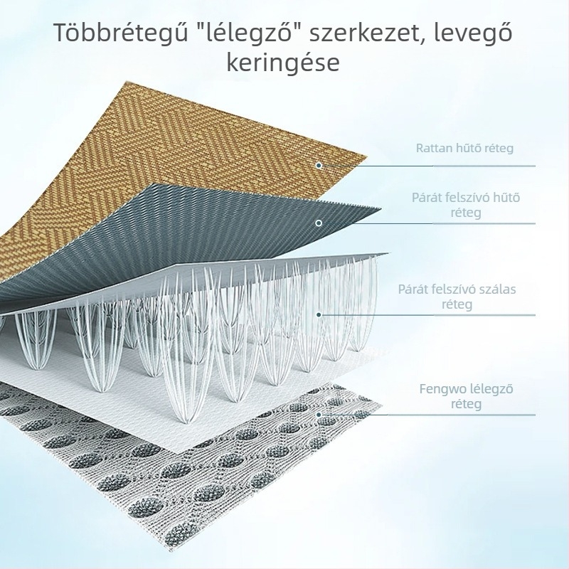 Babakocsi matrac rattanból, légáteresztő, izzadságot felszívó, testreszabható 0–1 éveseknek