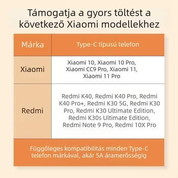 Töltőkábel USB Type-C és Micro USB, gyors töltés (67W max, PVC, egyetlen csatlakozó)
