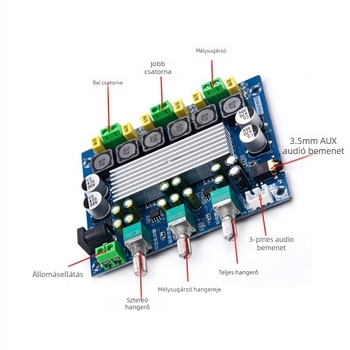 TPA3116 digitális erősítőpanel, 2.1 csatornás, 2×50W + 100W, Class D, magas hanghűség