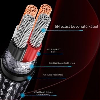 USB audió kábel YY-USB, ezüstözött 6N mag, A-to-B USB csatlakozó, HiFi DAC kábel