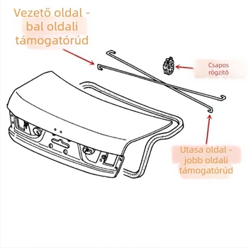 Honda Accord csomagtartó lifttámasz, kompatibilis a 2003–2007 közti 7. generációval és a 2008–2013 közti 8. generációval