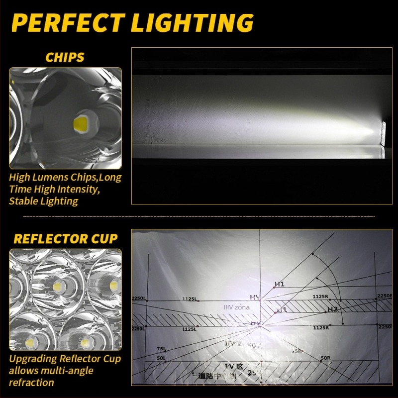 LED mini négyszögletes munkalámpa terepjárókhoz, 21W, 9-30V, 840 lm, 6000K, 7LED