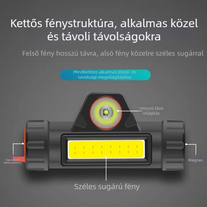 LED fejlámpa, USB töltés, 4 óra üzemidő, súly 77 g, hatótáv 100–200 m