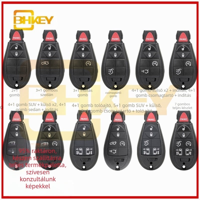 Kulcsház Dodge Chrysler Ram Jeep Liberty számára, műszaki műanyagból, méretei 85×42×15 mm, súlya 30 g