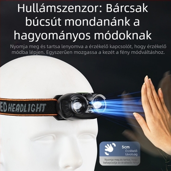USB-töltésű fejlámpa XPG LED-del, hordozható, 100–200 m fényhatótáv, beépített 400 mAh 14500 Li-ion akkumulátor, kézi nyomásos energia-termelés