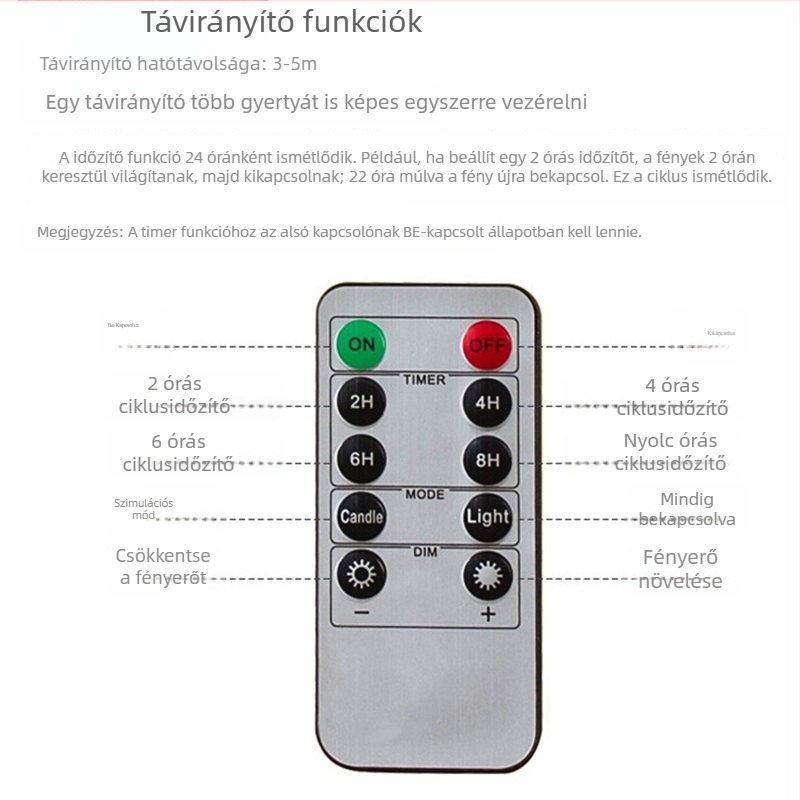 LED gyertya 10 gombos távirányítóval, hosszú hengeres műanyag gyertya, fröccsöntés, logó nyomtatva