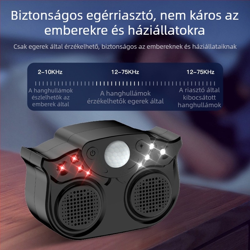 Nagy teljesítményű ultrahangos rágcsálóriasztó kettős hangszóróval, intelligens impulsus fény, 220V, 3W, ABS ház