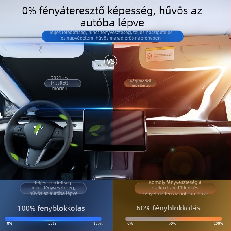 Tesla Model Y és Model 3 első szélvédőjéhez készült hatszintes, megvastagított hőszigetelő napvédő roló