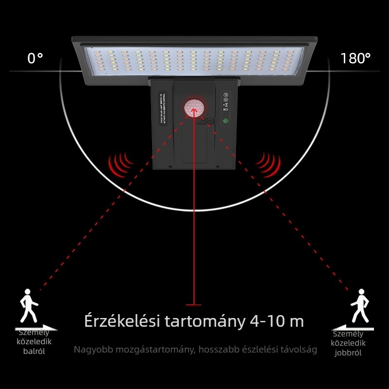Napelemes kültéri falikar mozgásérzékelővel, IP65 vízálló, fúrás nélkül szerelhető, napenergia