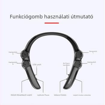 Nyakban viselhető Bluetooth hangszóró 4 hangszóróval, 100 Hz–20 kHz, IPX4 vízálló, 15 m hatótávolság, Bluetooth 5.0