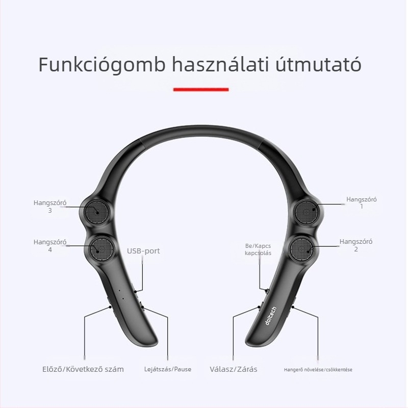 Nyakban viselhető Bluetooth hangszóró 4 hangszóróval, 100 Hz–20 kHz, IPX4 vízálló, 15 m hatótávolság, Bluetooth 5.0