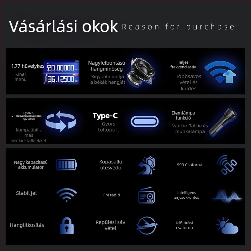 Baofeng UV-5R BF-5RH/M kézi rádió kijelzővel, frekvenciasáv 136-174/400-520 MHz, 5 W, 128 csatorna, 1,5-3 km hatótáv