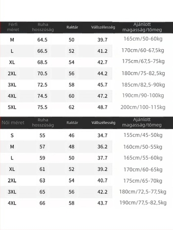 Fleece mellény - Uniszex, polár béléssel, vastag meleg, ujj nélküli, kültéri használatra
