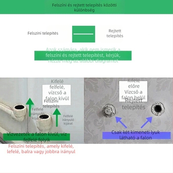 Falba épített duál-ellenőrzéses meleg–hideg víz keverőcsap fürdőszobába, réz testtel, rejtett szerelés — Modell QJD-XBD; működő nyomás 0,6 MPa; a meleg víz hőmérséklete legfeljebb 90°C.