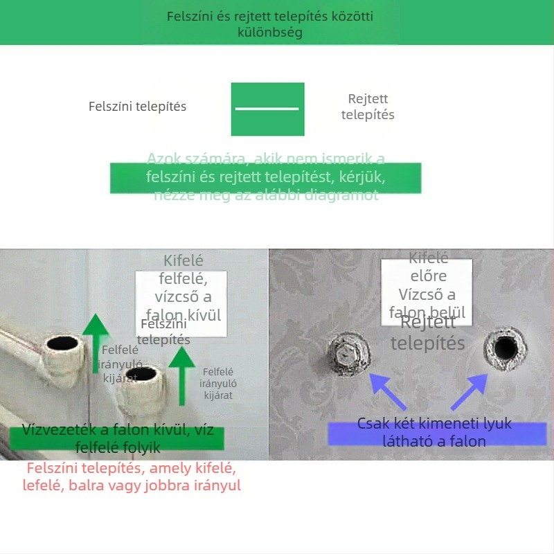 Falba épített duál-ellenőrzéses meleg–hideg víz keverőcsap fürdőszobába, réz testtel, rejtett szerelés — Modell QJD-XBD; működő nyomás 0,6 MPa; a meleg víz hőmérséklete legfeljebb 90°C.