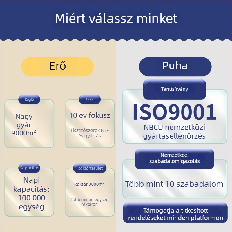 Ai Shukou felnőtt fogkefe bambusz aktív szénnel és puha sörtékkel, modell 301B