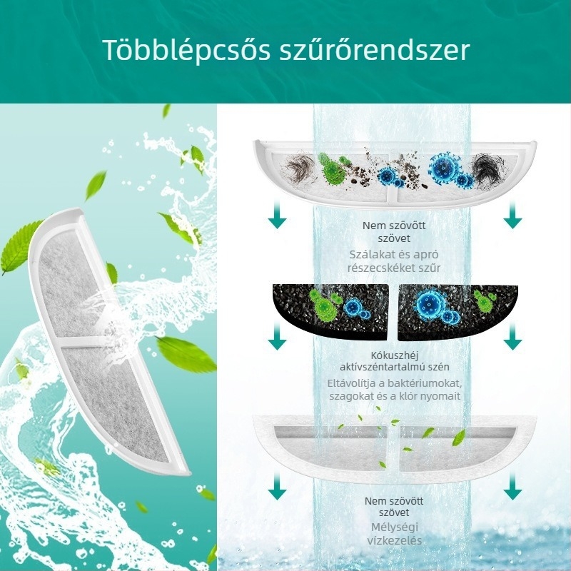 Eufy kisállat vízadagoló szűrő készlet — nem szőtt anyag + kókuszaktivált szén, többrétegű szűrőpamut, 150 db/csomag, macskáknak