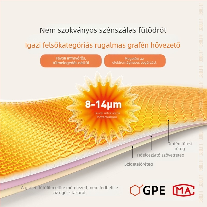 HS05 elektromos pléd grafénes melegítéssel, USB-vel táplált, három szintű hőmérséklet-szabályozás, szintetikus rost