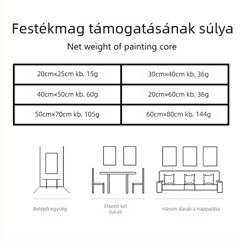Hárompaneles vászonkép keret nélkül – olaj alapú vászon, modern minimális dekoráció nappaliba, hálószobába és irodába