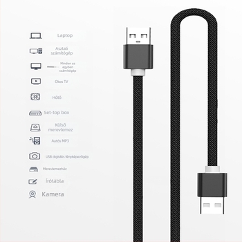 Szövött USB-A-USB-A adatkábel, kettős véggel, 1-2 m hosszú, USB 2.0, gyorstöltés