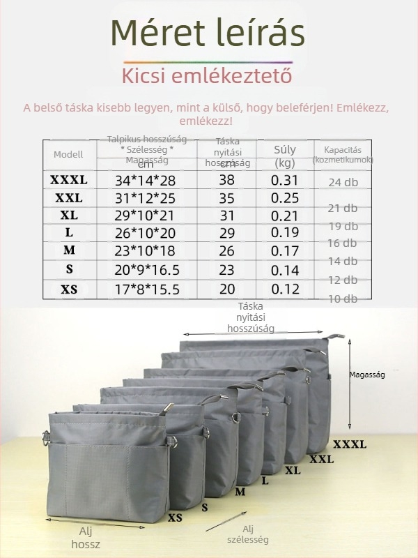Sminktáska Oxford anyagból, nylon bélés, vízálló, lopás elleni védelem, uniszex