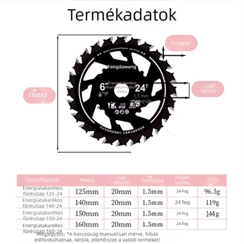 Square King ötvözött fűrészlap faipari felhasználásra – energiatakarékos, éles, tartós, akadások nélkül és égés nélkül; gépi fűrészekhez kompatibilis