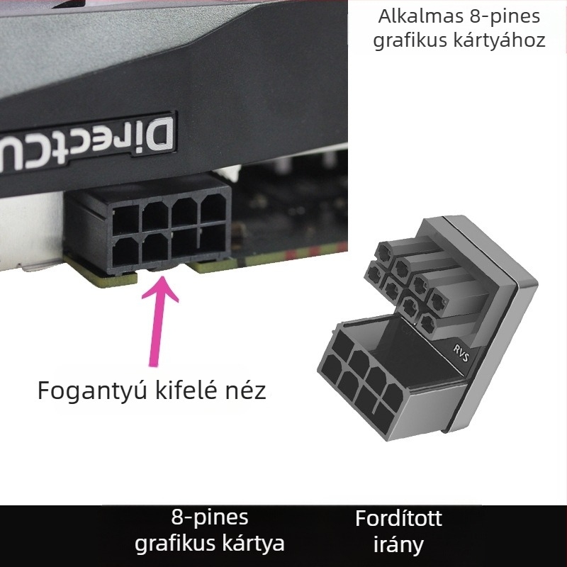 GPU tápegység csatlakozó 180°-os hajlítás ATX 6PIN/8PIN, Moonlight modell, ABS anyag, csúszásmentes dizájn