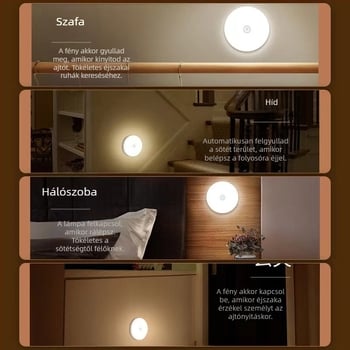 Újratölthető mozgásérzékelős éjszakai fény, beépített akkumulátor, indukciós kapcsoló, feszültség ≤36V, PC árnyékoló
