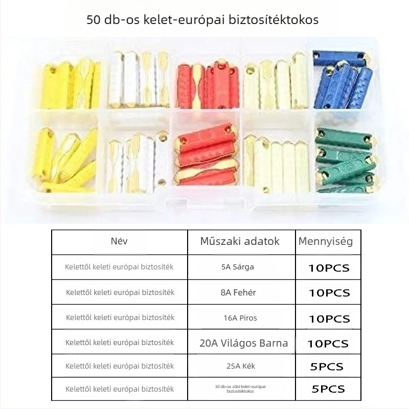 Autóipari csőbiztosítók, 200 darabos készlet, 5A-40A, Xinrong Technology, autóelektronika számára