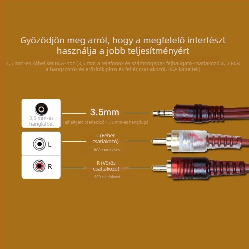 3,5 mm-es audio kábel kettős RCA férfi csatlakozókkal számítógépes hangfalakhoz