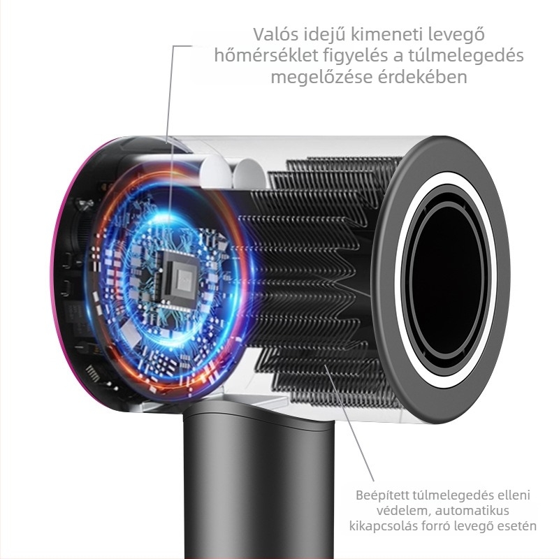 Hajszárító brushless motorral, 1300 W, negatív ionok, hideg/meleg levegő, túlmelegedés elleni védelem