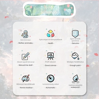 Digitális olajfestmény – DIY rózsás virág kézi színezés, testreszabható, tömörfa keret, modern minimalista stílus, nappalira, étterembe, előcsarnokba